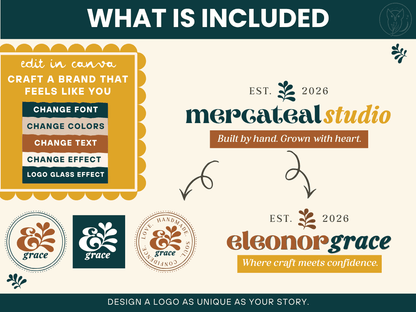 MERCATEAL EDITABLE LOGO KIT